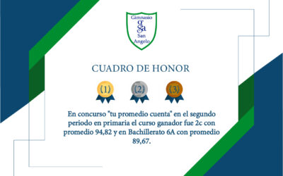 Cuadro de honor